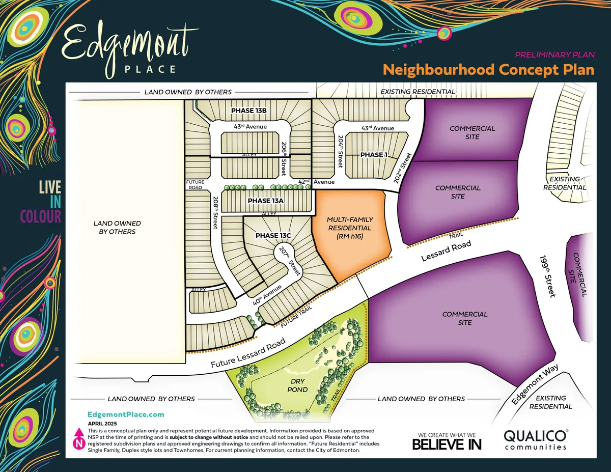 Rohit’s site map of Edgemont