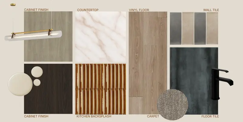 Global Muse: Rohit’s colour chart