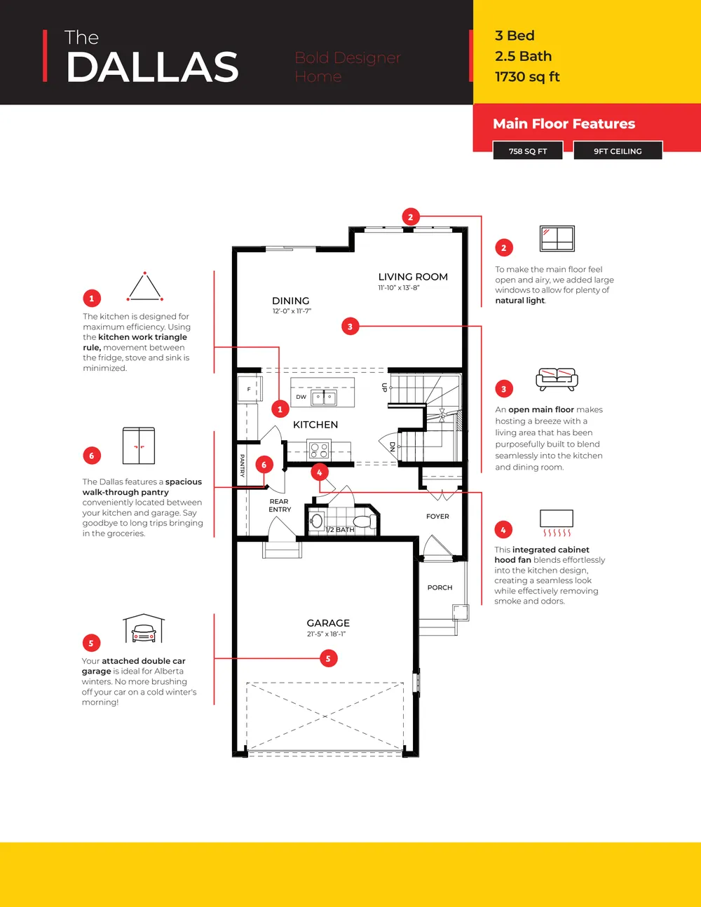 Dallas at 47 Chartres Close — Dallas floor plan (the single-family version — the same interior) — page 1 of 3, photo 3 of 3