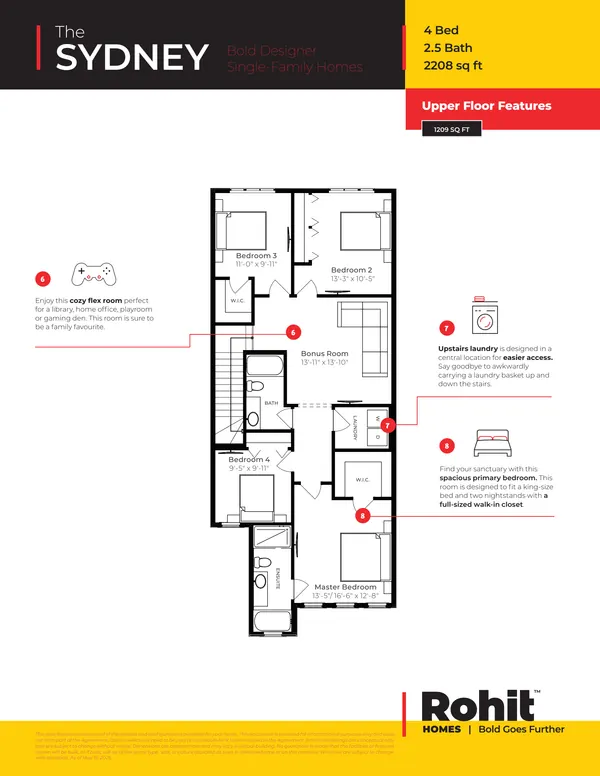 Sydney at 1735 Crossbill Loop NW — Sydney Single Family floor plan — page 3 of 4, photo 11 of 12