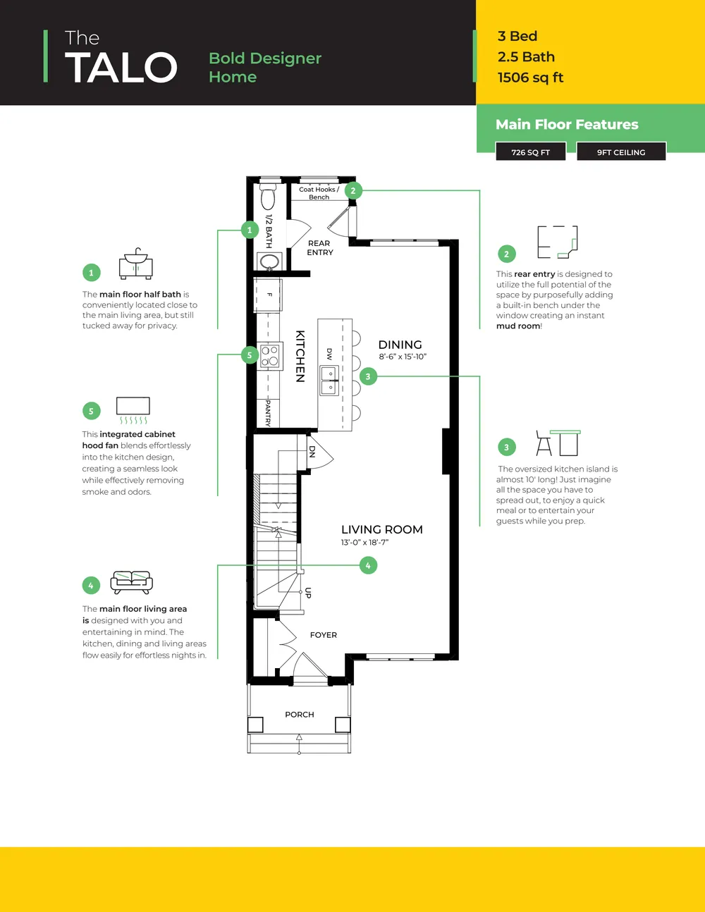 Talo at 2203 Crossbill Link NW — Talo Duplex floor plan — page 2 of 5, photo 3 of 3