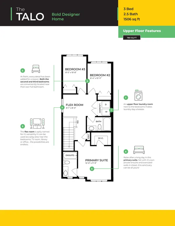 Talo at 57 Cuddie Drive — Talo Duplex floor plan — page 3 of 5, photo 8 of 10